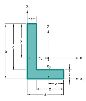 Rectangular Angle image