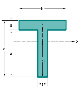 Square Tee Beam image