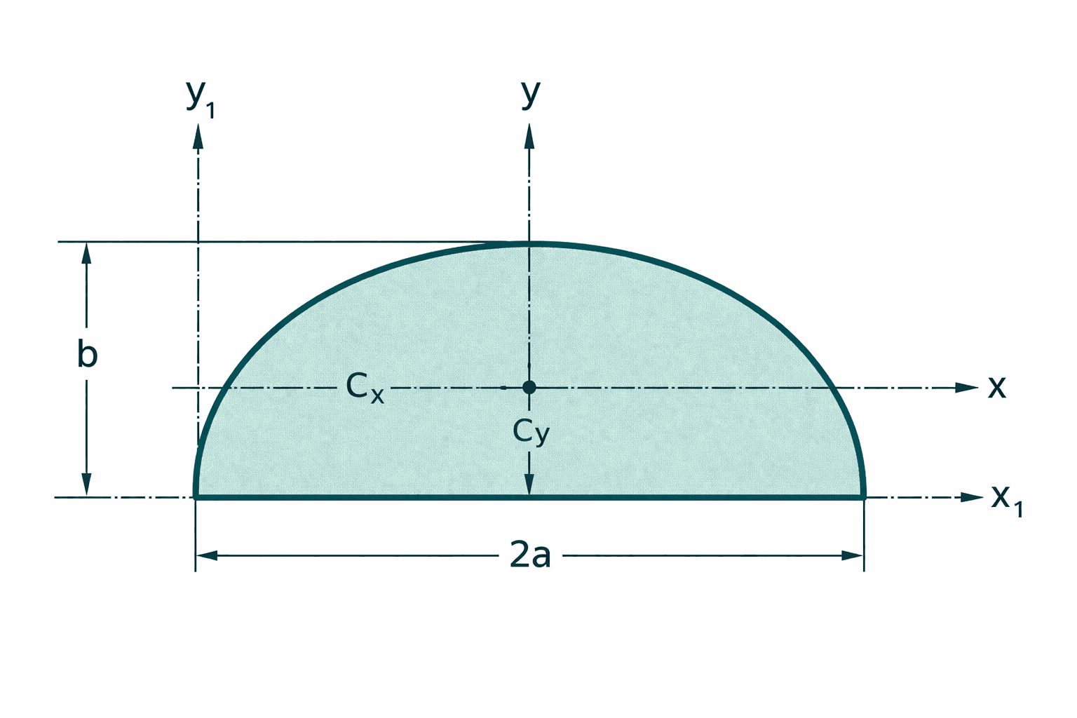Elliptical Half image