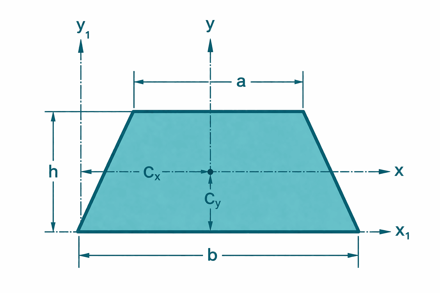Isosceles Trapezoid image