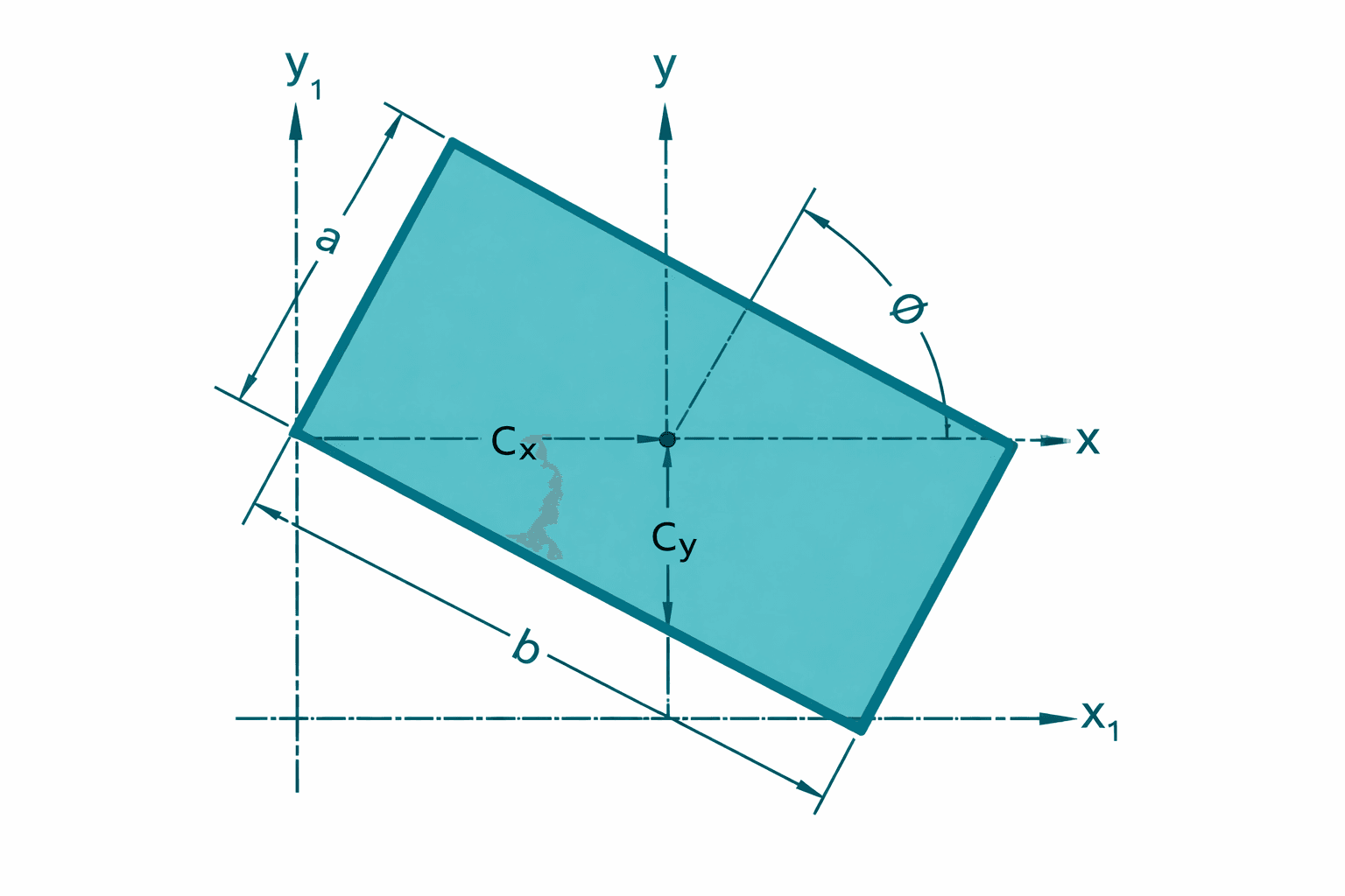 Rotated Rectangle image