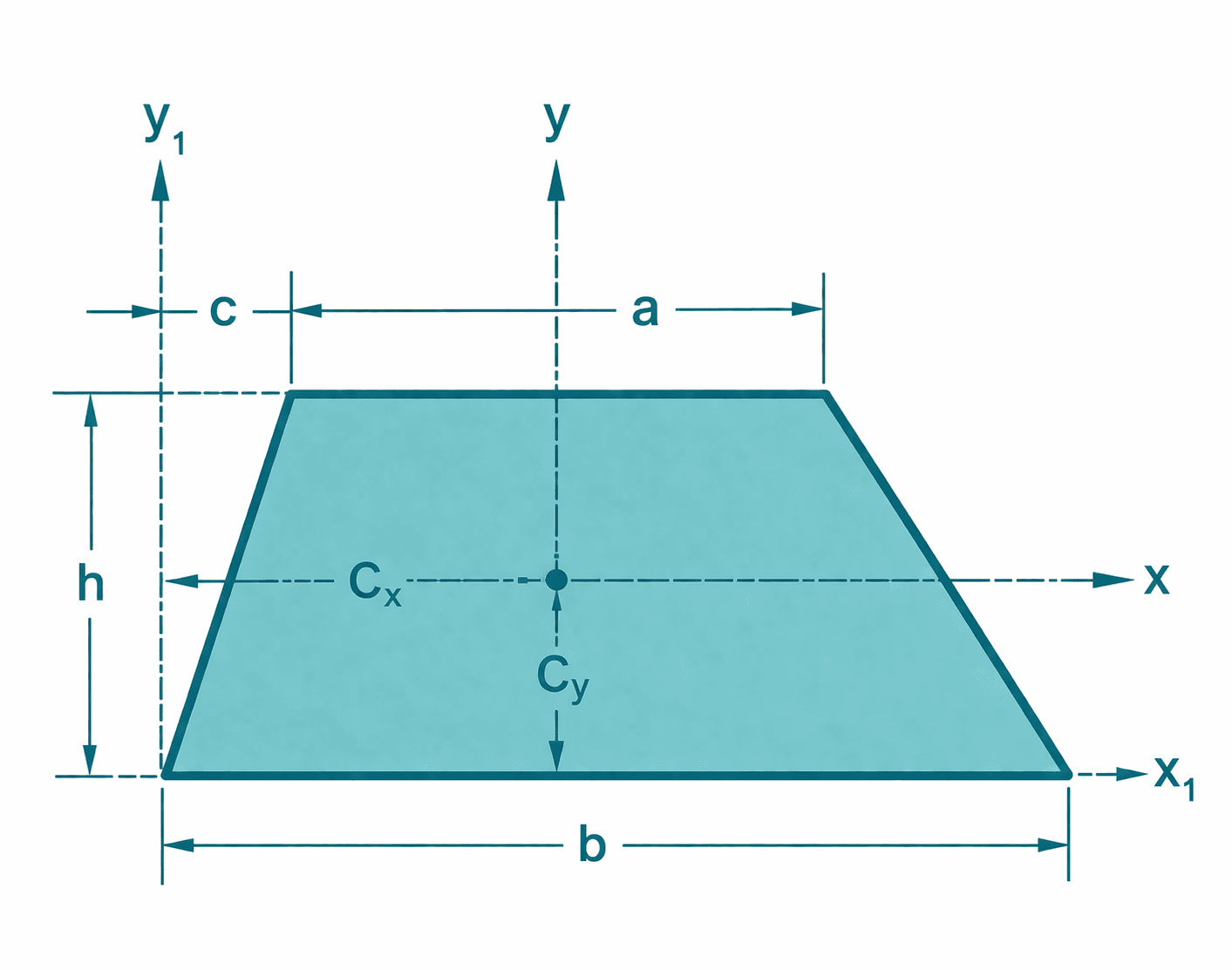 General Trapezoid image