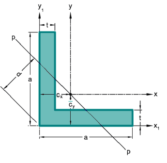 Square Angle image